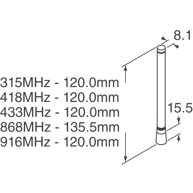 ANT-433-CW-HW Linx Technologies Inc.  HF-Antennen